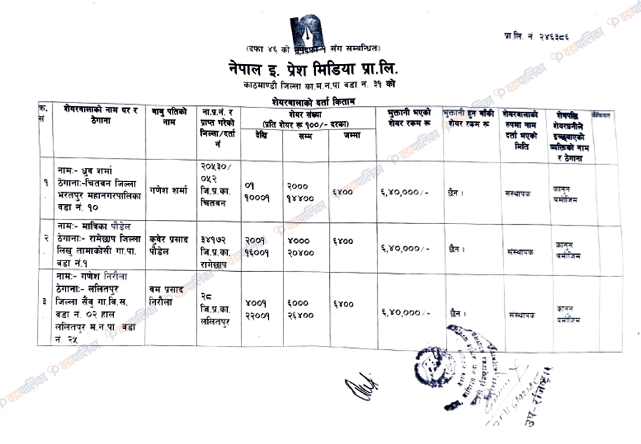 Nepal-press-shareholders-de-1730112957.jpg