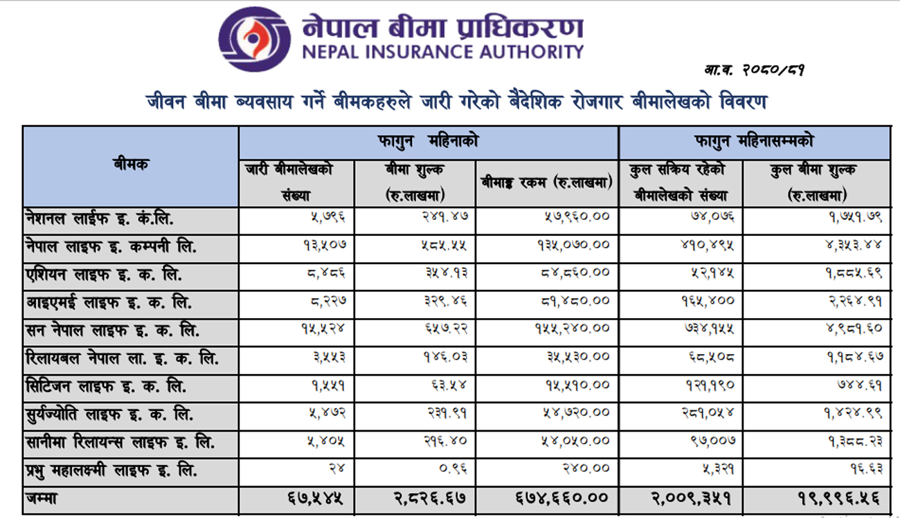 beema-thagi1711714014.jpg