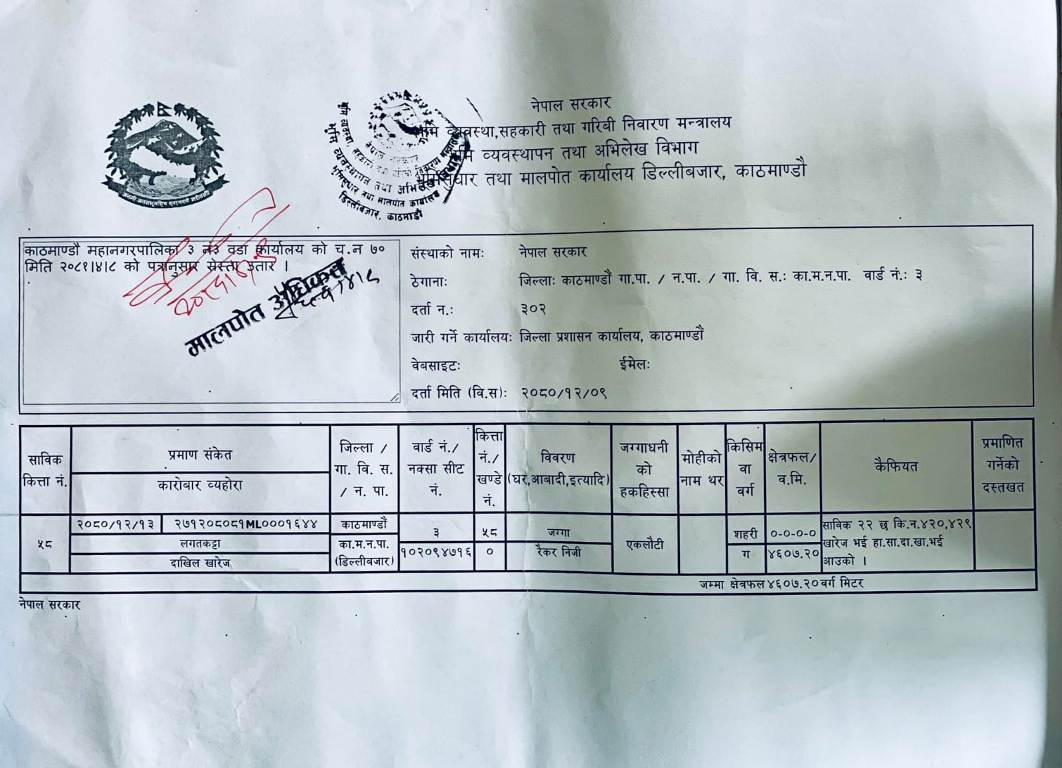 सरकारको नाम आयो चाँदबाग स्कुलले उपभोग गरेको १० रोपनी जग्गा