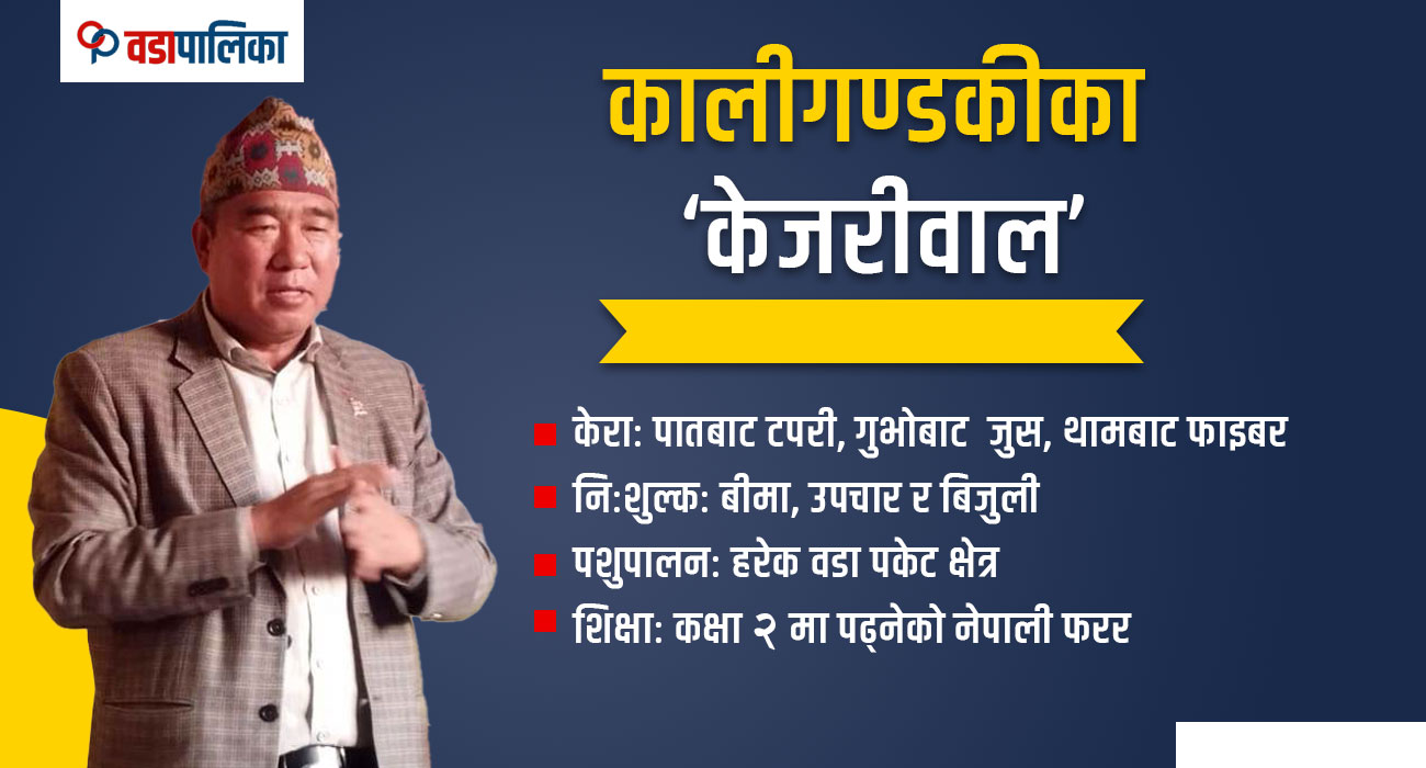 उद्यममा नयाँ भाष्य बनाउँदै कालीगण्डकी, केरादेखि कक्षासम्ममा यसरी बन्दैछ अब्बल 